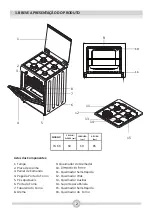 Preview for 101 page of LG LF68V00S Owner'S Manual