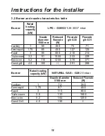 Preview for 12 page of LG LF98100SS Owner'S Manual