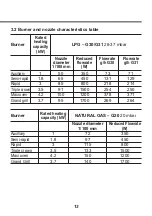 Предварительный просмотр 13 страницы LG LF98105SB Owner'S Manual