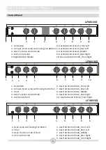 Предварительный просмотр 3 страницы LG LF98V00S Operating Manual