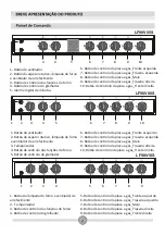 Предварительный просмотр 57 страницы LG LF98V00S Operating Manual