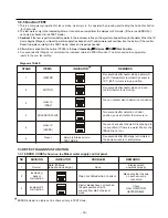 Preview for 19 page of LG LFC20740 Series Service Manual