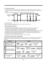 Preview for 21 page of LG LFC20740 Series Service Manual