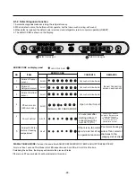 Preview for 22 page of LG LFC20740 Series Service Manual