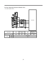 Preview for 26 page of LG LFC20740 Series Service Manual