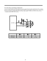 Preview for 27 page of LG LFC20740 Series Service Manual