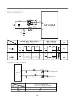 Preview for 28 page of LG LFC20740 Series Service Manual