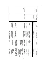 Preview for 34 page of LG LFC20740 Series Service Manual