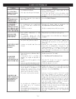 Предварительный просмотр 61 страницы LG LFC20745 Series Owner'S Manual