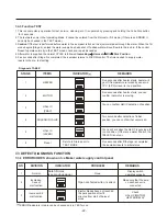 Предварительный просмотр 23 страницы LG LFC20760SB Service Manual