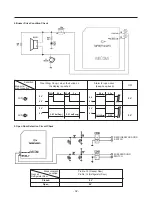 Предварительный просмотр 33 страницы LG LFC20760SB Service Manual