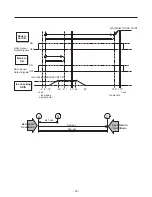 Preview for 21 page of LG LFC20770SB Service Manual