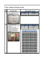 Preview for 73 page of LG LFC20770SB Service Manual