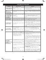 Предварительный просмотр 29 страницы LG LFC20786 Series Owner'S Manual