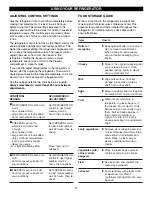 Preview for 17 page of LG LFC21760 Series User Manual