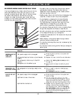 Preview for 31 page of LG LFC21760 Series User Manual