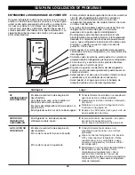 Preview for 67 page of LG LFC21760 Series User Manual