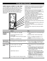 Предварительный просмотр 33 страницы LG LFC21770ST - Panorama - 0.7 cu. ft User'S Manual & Installation Instructions