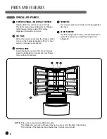 Предварительный просмотр 6 страницы LG LFC21776 Series Owner'S Manual