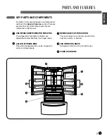 Предварительный просмотр 7 страницы LG LFC21776 Series Owner'S Manual