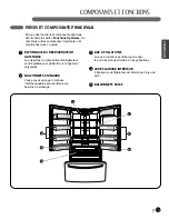 Предварительный просмотр 47 страницы LG LFC21776 Series Owner'S Manual