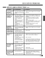 Предварительный просмотр 109 страницы LG LFC21776 Series Owner'S Manual