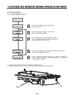 Предварительный просмотр 53 страницы LG LFC21776ST Service Manual