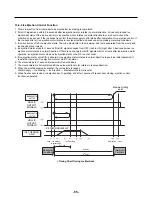 Предварительный просмотр 55 страницы LG LFC21776ST Service Manual