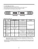 Предварительный просмотр 23 страницы LG LFC22760 Series Service Manual