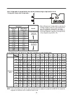 Предварительный просмотр 31 страницы LG LFC22760 Series Service Manual