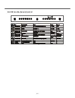 Предварительный просмотр 37 страницы LG LFC23760 Series Service Manual