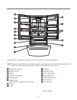 Предварительный просмотр 8 страницы LG LFC23760SB Service Manual