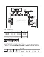 Предварительный просмотр 39 страницы LG LFC23760SB Service Manual