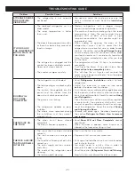 Предварительный просмотр 30 страницы LG LFC25765 Series Owner'S Manual