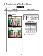 Preview for 16 page of LG LFC25765SB Service Manual