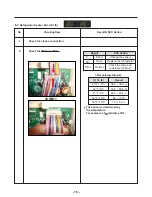 Preview for 17 page of LG LFC25765SB Service Manual