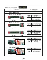 Preview for 23 page of LG LFC25765SB Service Manual