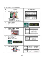 Preview for 29 page of LG LFC25765SB Service Manual