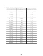 Preview for 31 page of LG LFC25765SB Service Manual