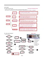 Preview for 46 page of LG LFC25765SB Service Manual