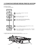 Preview for 51 page of LG LFC25765SB Service Manual