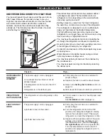 Предварительный просмотр 34 страницы LG LFC25770 Series User'S Manual And Installation Instructions