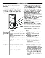 Предварительный просмотр 72 страницы LG LFC25770 Series User'S Manual And Installation Instructions