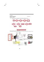 Предварительный просмотр 50 страницы LG LFC25776SB Service Manual