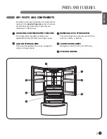 Предварительный просмотр 7 страницы LG LFC28768 series Owner'S Manual