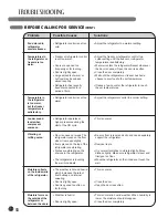 Предварительный просмотр 30 страницы LG LFC28768 series Owner'S Manual