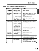 Предварительный просмотр 67 страницы LG LFC28768 series Owner'S Manual