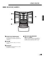 Предварительный просмотр 95 страницы LG LFC28768 series Owner'S Manual