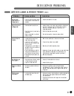 Предварительный просмотр 103 страницы LG LFC28768 series Owner'S Manual