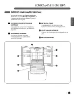 Предварительный просмотр 43 страницы LG LFC28768SB Owner'S Manual